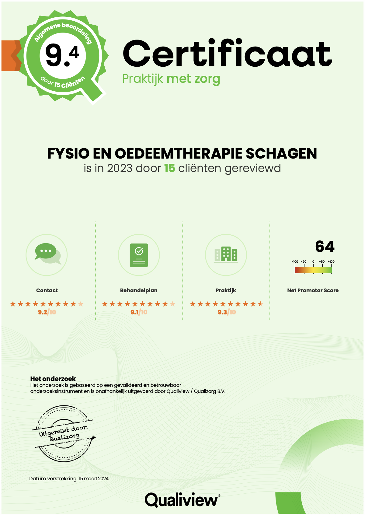 Qualiview certificaat